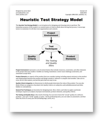 heuristic test strategy model
