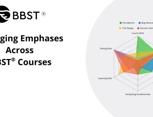 Changing Emphases Across BBST® Courses
